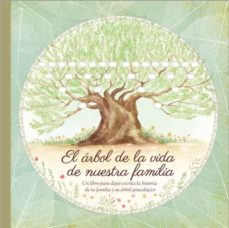 El Arbol De La Vida De Nuestra Familia