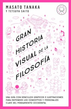 Gran Historia Visual De La Filosofia