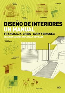 Libro, Audiolibro Diseño De Interiores: Un Manual Diseño De Interiores: Un Manual