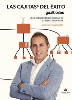 Las Cajitas© Del Éxito Goalboxes La Metodología Que Ayuda A Tu Cerebro A Priorizar