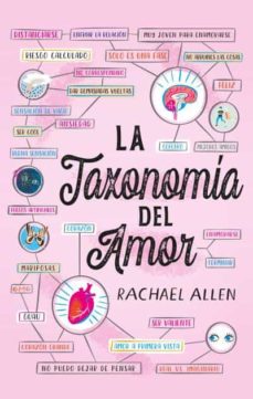 Libro, Audiolibro La Taxonomia Del Amor La Taxonomia Del Amor